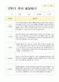 만 3세 유아발달평가 18 2페이지