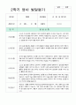 만1세 영아 발달평가 10명 2페이지