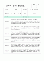 만1세 영아 발달평가 10명 4페이지
