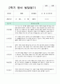 만1세 영아 발달평가 10명 5페이지