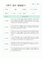 만1세 영아 발달평가 10명 7페이지