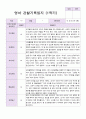 만2세 1학기 관찰일지 10명 5페이지