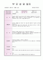 23년1학기부모상담일지 1페이지