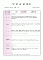 23년1학기부모상담일지 3페이지
