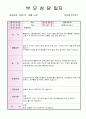 23년1학기부모상담일지 5페이지