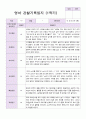 만2세 1년 3월 -2월   관찰일지 10명 21 페이지 4페이지
