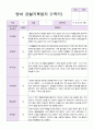 만2세 1년 3월 -2월   관찰일지 10명 21 페이지 10페이지