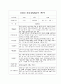 만3세반 1학기 부모상담일지 (아주 자세합니다) 5페이지