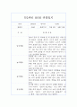 만2세 1년 관찰일지 (관찰기록+1학기,2학기 발달평가) 12Page 3페이지