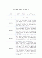 만2세 1년 관찰일지 (관찰기록+1학기,2학기 발달평가) 12Page 9페이지