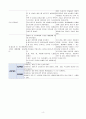 소양감과 관련된 피부손상위험성(간경화) 4페이지