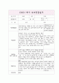 부모상담일지 - 만1세 3월-8월 1학기 개별면담일지 2페이지