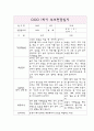 부모상담일지 - 만1세 3월-8월 1학기 개별면담일지 4페이지