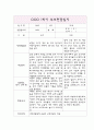 부모상담일지 - 만1세 3월-8월 1학기 개별면담일지 5페이지