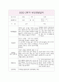 부모상담일지 - 만1세 9월-2월 2학기 개별면담일지 2페이지