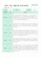 관찰일지 만5세 1년 3-2월 1학기 2학기 20명 41 페이지 31페이지