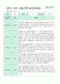 관찰일지 만5세 1년 3-2월 1학기 2학기 20명 41 페이지 37페이지