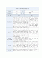 만0세 2학기 9월-2월 부모상담일지 5명 5페이지