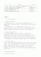 사회복지 프로그램 기획전-탄탄대로 4페이지