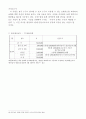 사회복지 프로그램 기획전-탄탄대로 8페이지