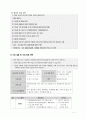 사회복지 프로그램 2페이지