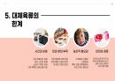 대체육류의 현황과 향후 미래 예측 9페이지