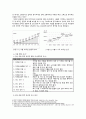 교통약자를 위한 배려책- 외국인을 중심으로 2페이지