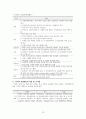 교통약자(노인을 대상으로)를 위한 배려책 15페이지