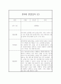 만4세 관찰일지 - 6개영역 평가제 관찰일지 및 발달평가 (80페이지) 5페이지