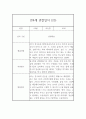 만4세 관찰일지 - 6개영역 평가제 관찰일지 및 발달평가 (80페이지) 47페이지