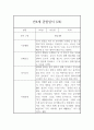 만4세 관찰일지 - 6개영역 평가제 관찰일지 및 발달평가 (80페이지) 48페이지