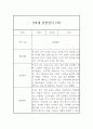 만4세 관찰일지 - 6개영역 평가제 관찰일지 및 발달평가 (80페이지) 71페이지