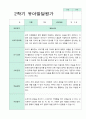 발달평가 2학기  만 2세 10명 6페이지