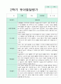 발달평가 2학기  만 2세 10명 9페이지