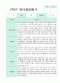 발달평가 2학기  만 2세 10명 11페이지