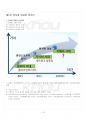 2023년 컴퓨터의이해 동계계절시험 핵심체크 2페이지