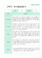 발달평가 2학기 만 4세 17명 4페이지