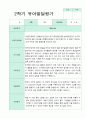 발달평가 2학기 만 4세 17명 16페이지