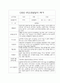 만4세반 5명 1학기 부모상담일지 및 교사종합의견 3페이지