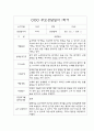 만4세반 5명 1학기 부모상담일지 및 교사종합의견 4페이지