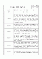 관찰일지 - 만2세 평가제 관찰일지 및 발달평가 40명 80page 2페이지