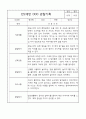 관찰일지 - 만2세 평가제 관찰일지 및 발달평가 40명 80page 10페이지