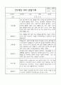 관찰일지 - 만2세 평가제 관찰일지 및 발달평가 40명 80page 12페이지
