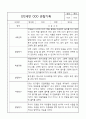 관찰일지 - 만2세 평가제 관찰일지 및 발달평가 40명 80page 13페이지