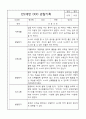 관찰일지 - 만2세 평가제 관찰일지 및 발달평가 40명 80page 18페이지