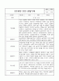 관찰일지 - 만2세 평가제 관찰일지 및 발달평가 40명 80page 20페이지