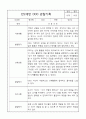 관찰일지 - 만2세 평가제 관찰일지 및 발달평가 40명 80page 24페이지