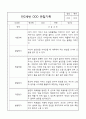 관찰일지 - 만2세 평가제 관찰일지 및 발달평가 40명 80page 37페이지
