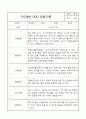 관찰일지 - 만2세 평가제 관찰일지 및 발달평가 40명 80page 42페이지