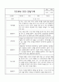 관찰일지 - 만2세 평가제 관찰일지 및 발달평가 40명 80page 46페이지